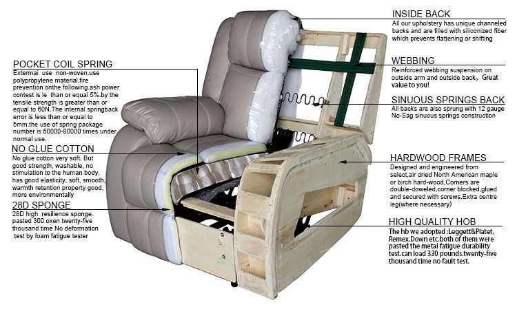 White Home Comfortable Recliner Sofa Chair Furniture & Manual .