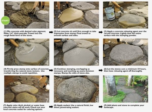 Making concrete stepping stones without a form | Concrete stepping .