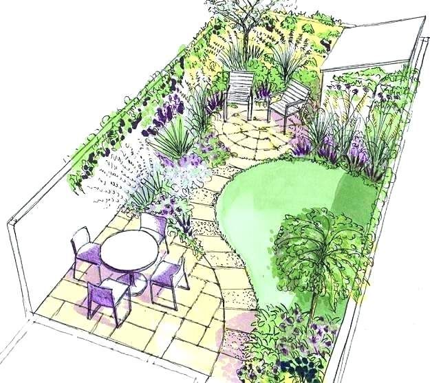 Cottage Garden Planning Small Garden Plans Small Garden Layout And .