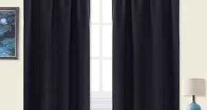 Amazon.com: NICETOWN Black Blackout Curtain Blinds - Solid Thermal .