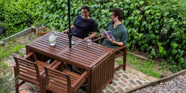 Best Patio Furniture Under $800 for 2020 | Reviews by Wirecutt