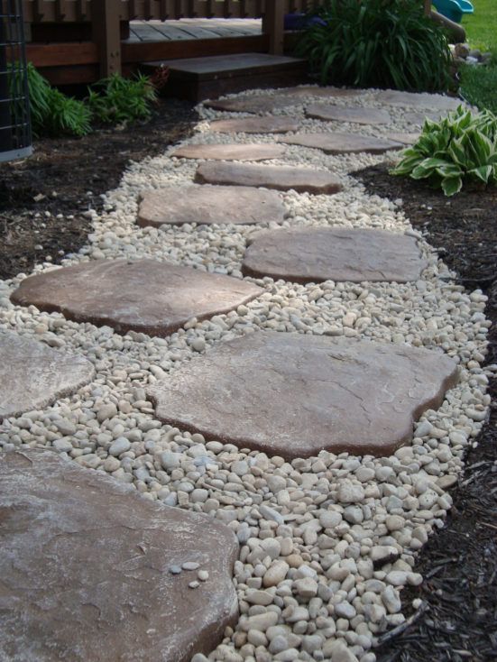 Easy Ideas for Landscaping with Rocks | Landscaping around trees .