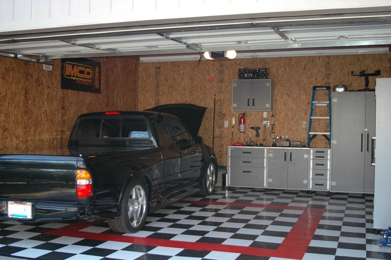 The Right Type Of Garage Door Opener For Y