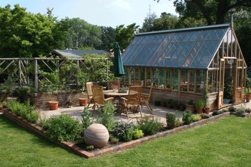 Greenhouse Planning Tips | Backyard, Garden spaces, Garden planni