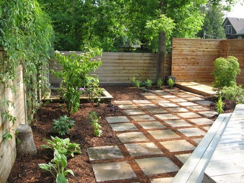 Hardscaping Ideas for Small Backyards | Hardscape backyard .