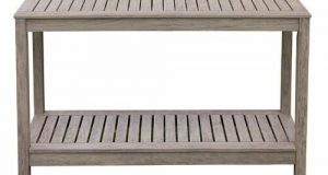 Outdoor Console Tables You'll Love in 2020 | Wayfa