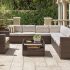 Best Outdoor Sectional Furniture - 2020 Fall Review Gui