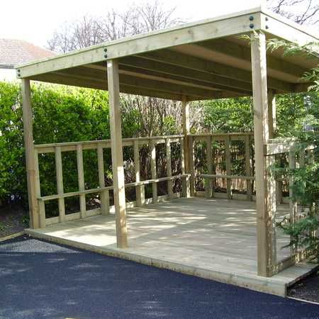Teaching Outdoors - Garden Karma Ltd. | Outdoor shelters, Outdoor .