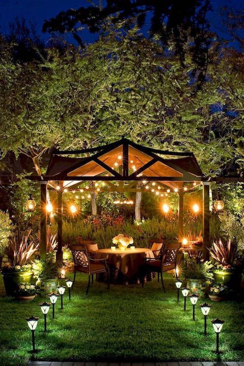 30 + Backyard Wedding Ideas: Pinterest-Worthy, Practical & Lit .