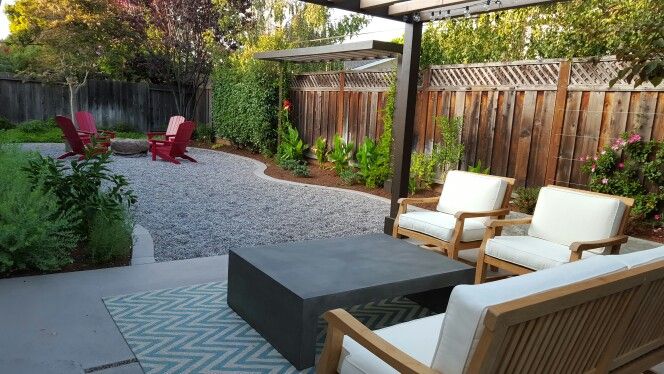 Grassless backyard | Low maintenance backyard, Backyard design .