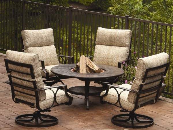 Winston Outdoor Furniture Replacement Cushions | Patio furniture .
