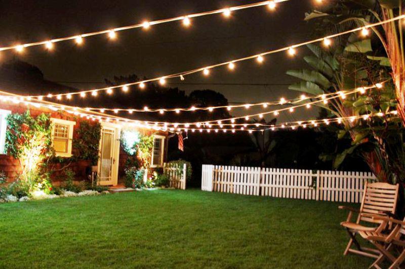 Decorative Outdoor Backyard Lighting Ideas — Jayne Atkinson .