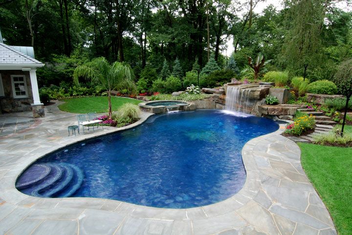 Pin by Homesthetics.net on pool | Swimming pool landscaping .