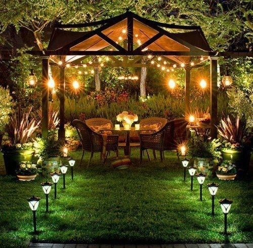 Beautiful Backyard Canopy Pictures, Photos, and Images for .