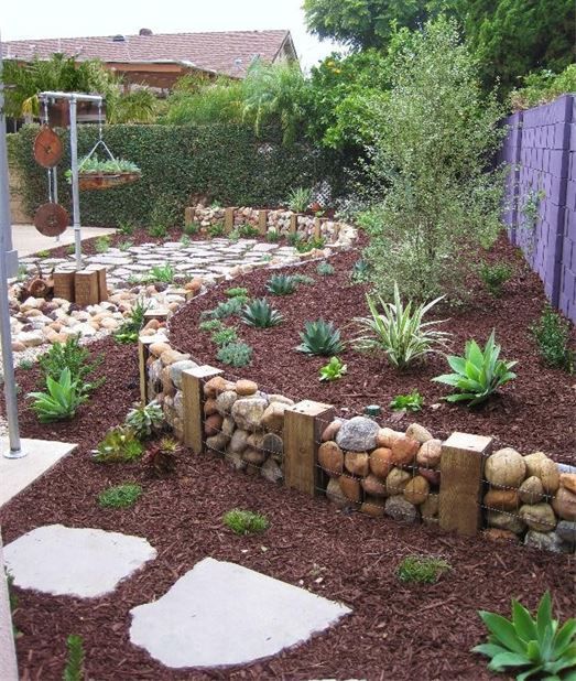 39 Awesome Garden Border and Edging Ideas For Your Landscape in .