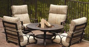 Winston Outdoor Furniture Replacement Cushions | Patio furniture .