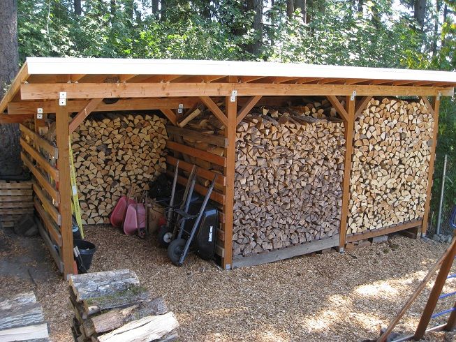 wood shed a simple but beautiful firewood storage shed. GZZFCQO .